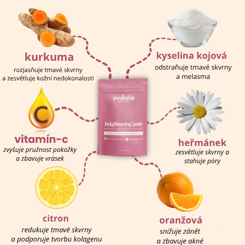 rozjasňující tampony s kurkumou a kyselinou kojovou