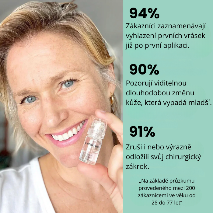 Ceralyne – Microinfuzní Lift Pro + sérum ZDARMA
